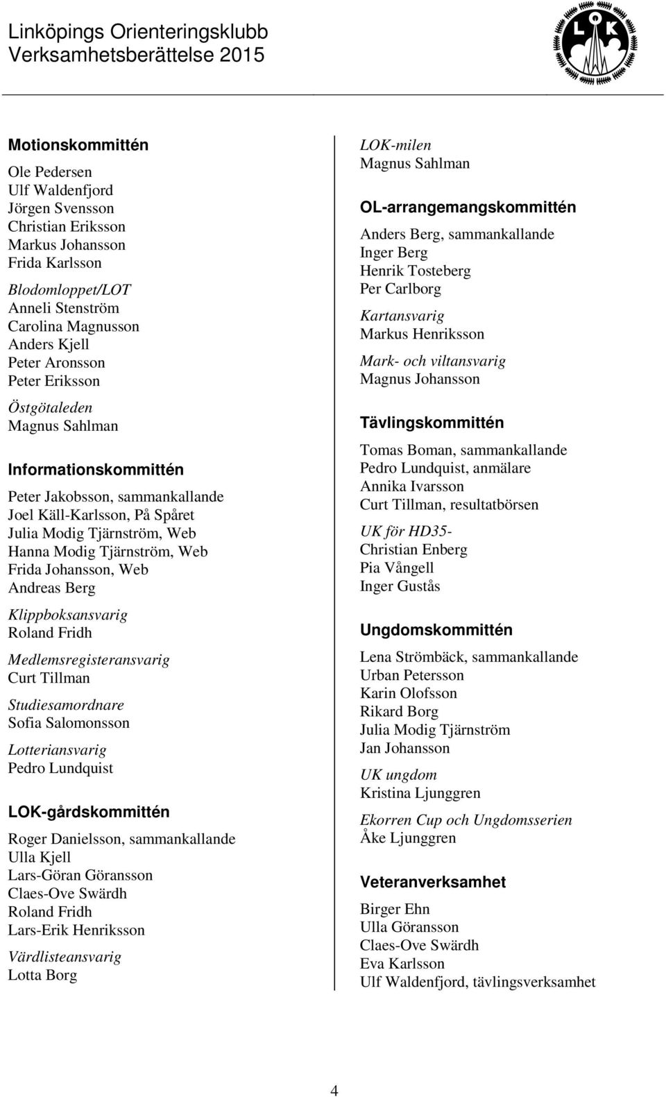 Andreas Berg Klippboksansvarig Roland Fridh Medlemsregisteransvarig Curt Tillman Studiesamordnare Sofia Salomonsson Lotteriansvarig Pedro Lundquist LOK-gårdskommittén Roger Danielsson, sammankallande