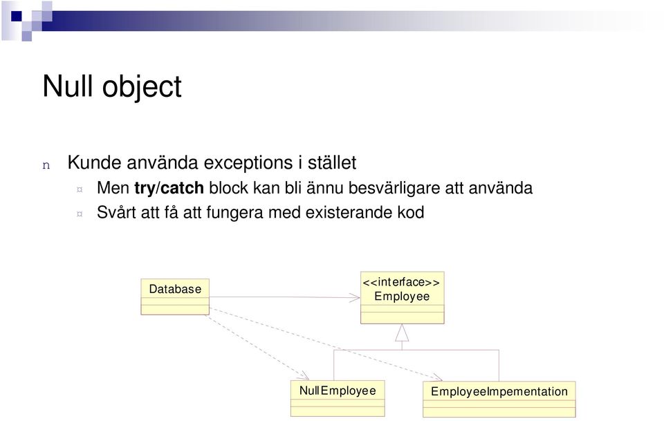 Svårt att få att fugera med existerade kod