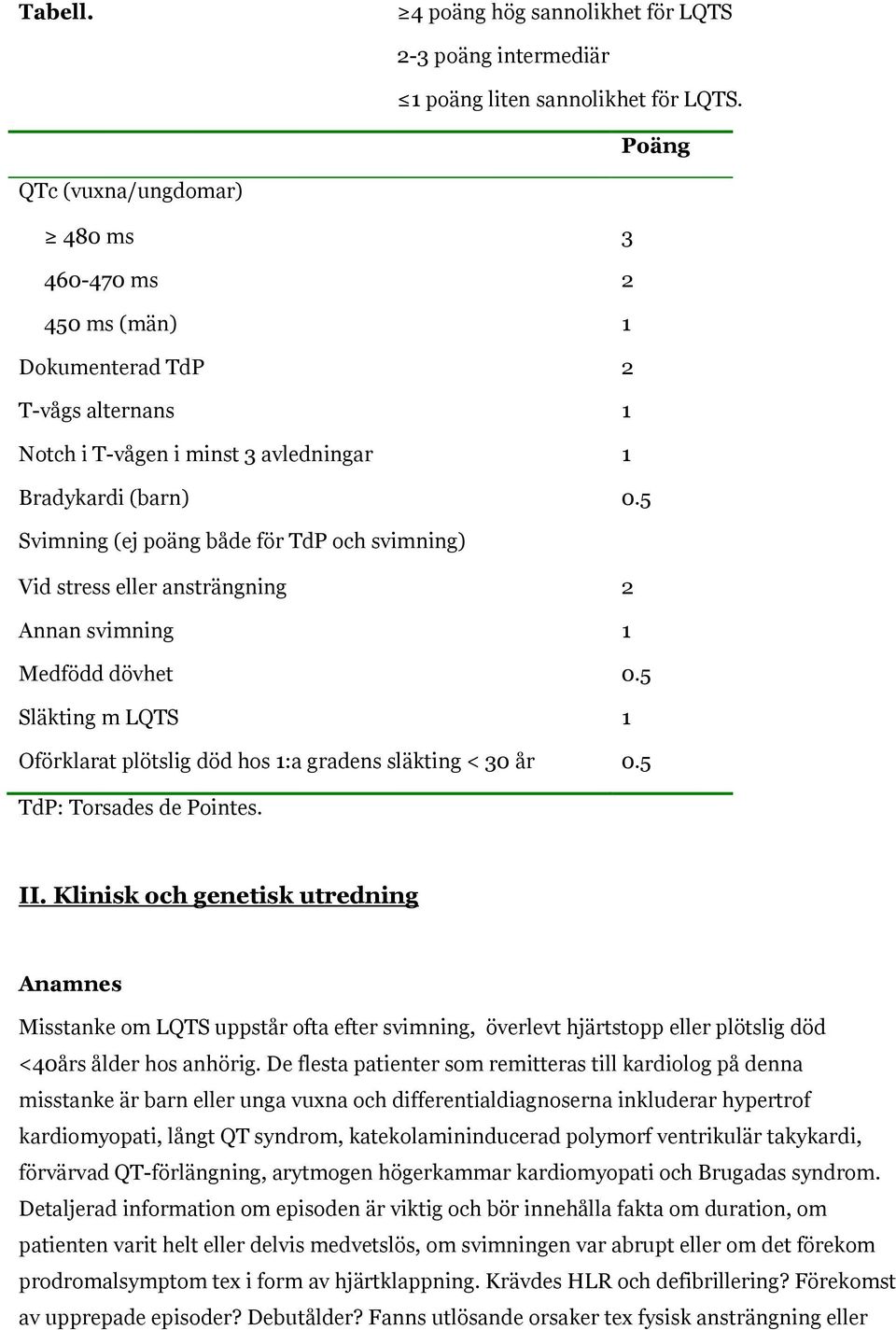 5 Svimning (ej poäng både för TdP och svimning) Vid stress eller ansträngning 2 Annan svimning 1 Medfödd dövhet 0.5 Släkting m LQTS 1 Oförklarat plötslig död hos 1:a gradens släkting < 30 år 0.