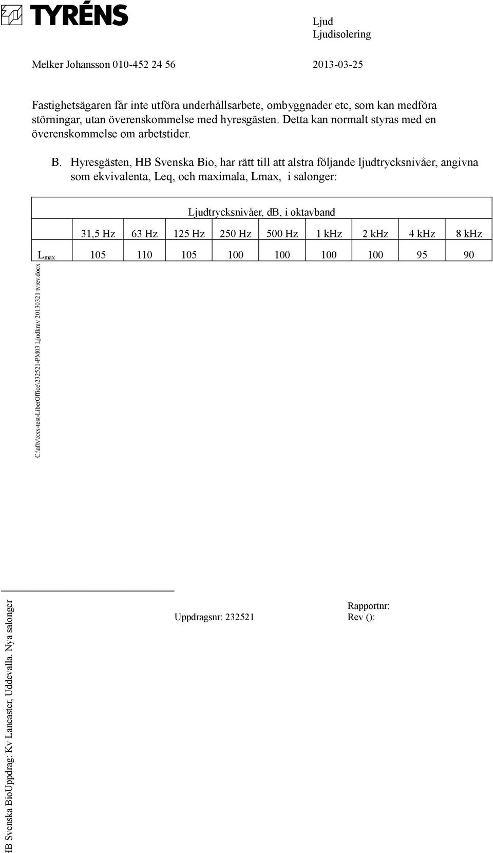 Hyresgästen, HB Svenska Bio, har rätt till att alstra följande ljudtrycksnivåer, angivna som ekvivalenta, Leq, och