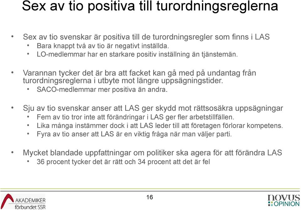 SACO-medlemmar mer positiva än andra. Sju av tio svenskar anser att LAS ger skydd mot rättsosäkra uppsägningar Fem av tio tror inte att förändringar i LAS ger fler arbetstillfällen.