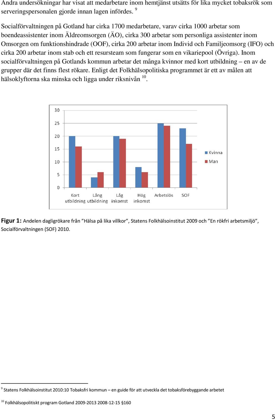 funktionshindrade (OOF), cirka 200 arbetar inom Individ och Familjeomsorg (IFO) och cirka 200 arbetar inom stab och ett resursteam som fungerar som en vikariepool (Övriga).