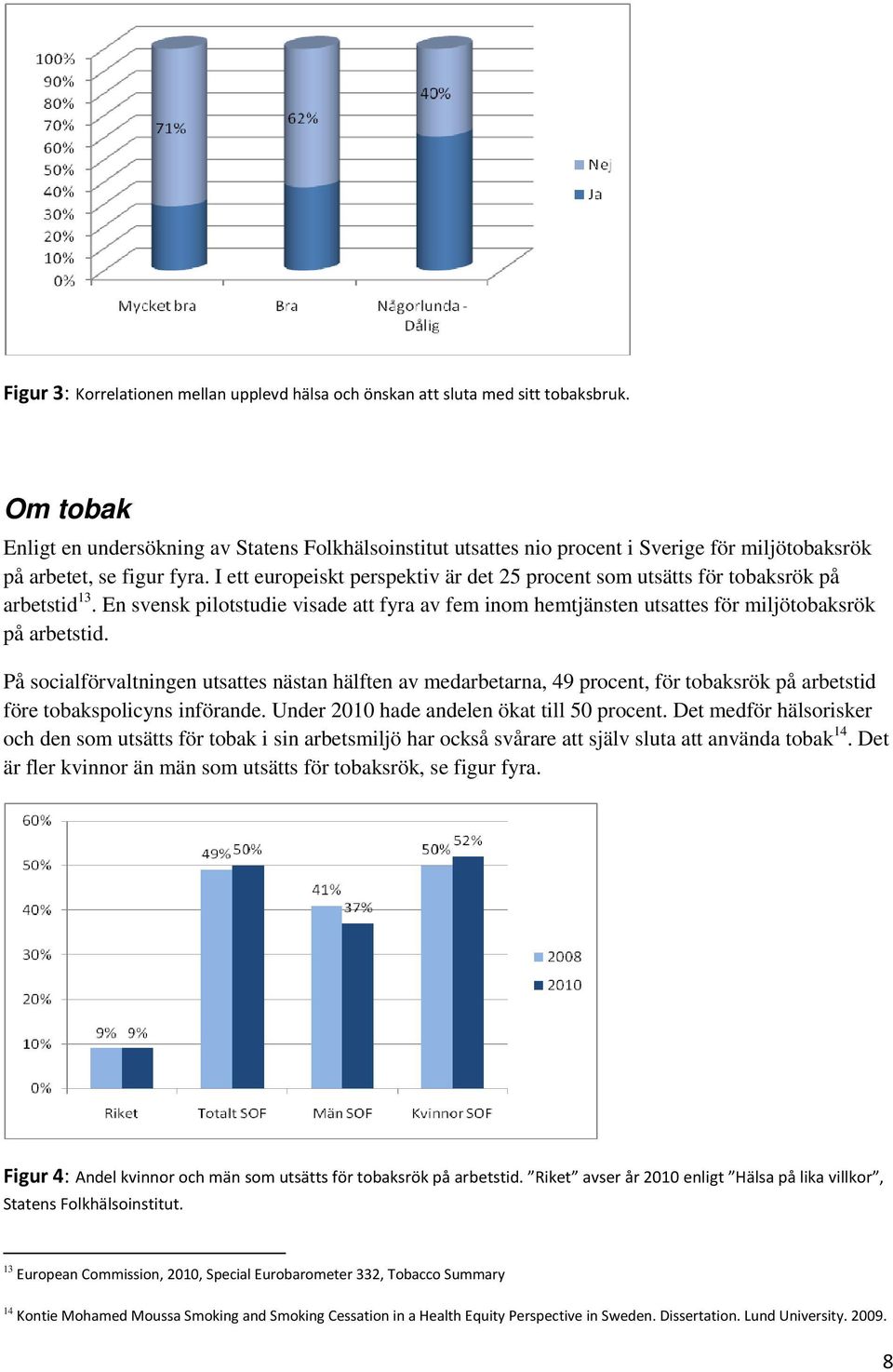 I ett europeiskt perspektiv är det 25 procent som utsätts för tobaksrök på arbetstid 13. En svensk pilotstudie visade att fyra av fem inom hemtjänsten utsattes för miljötobaksrök på arbetstid.