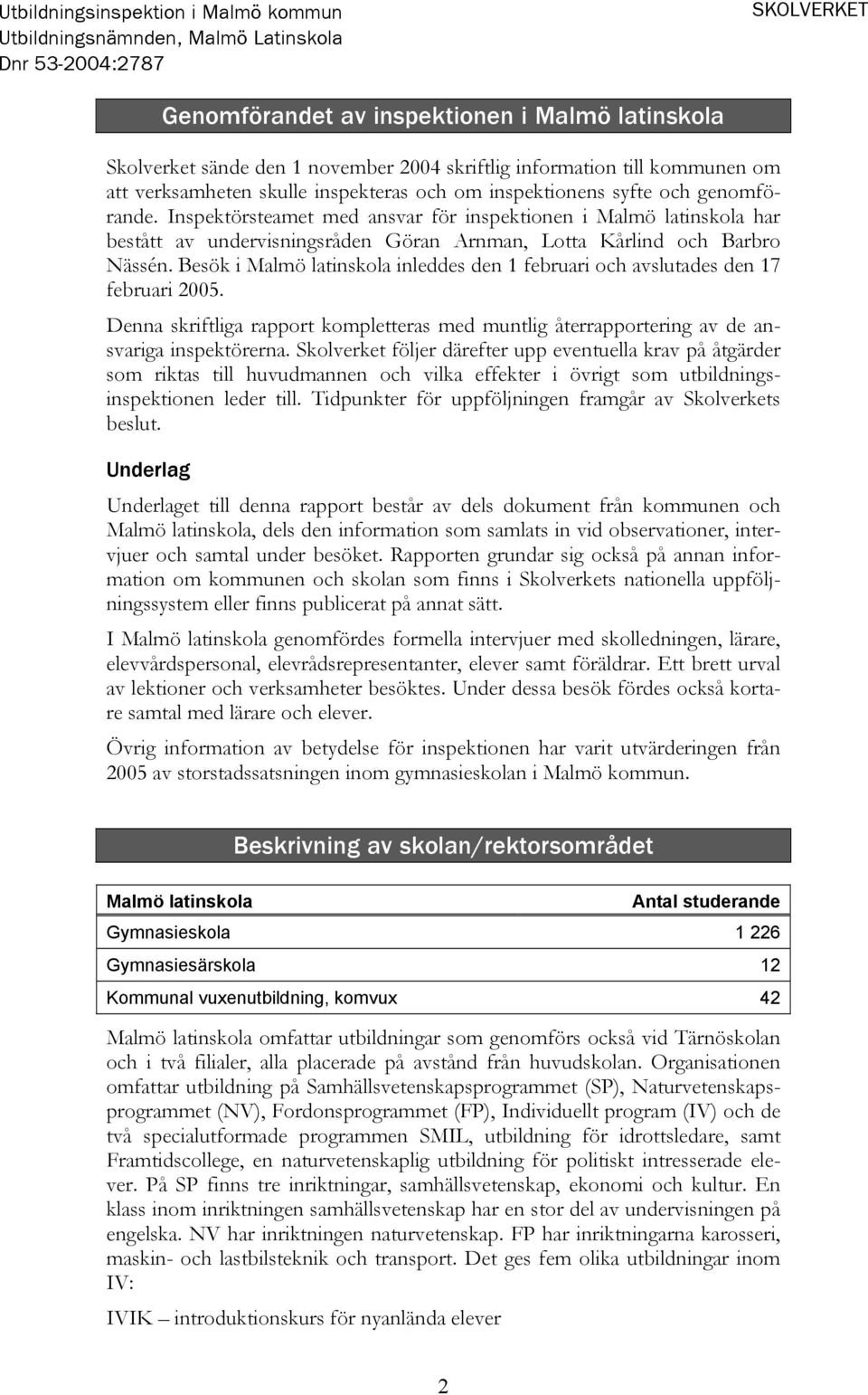 Besök i Malmö latinskola inleddes den 1 februari och avslutades den 17 februari 2005. Denna skriftliga rapport kompletteras med muntlig återrapportering av de ansvariga inspektörerna.