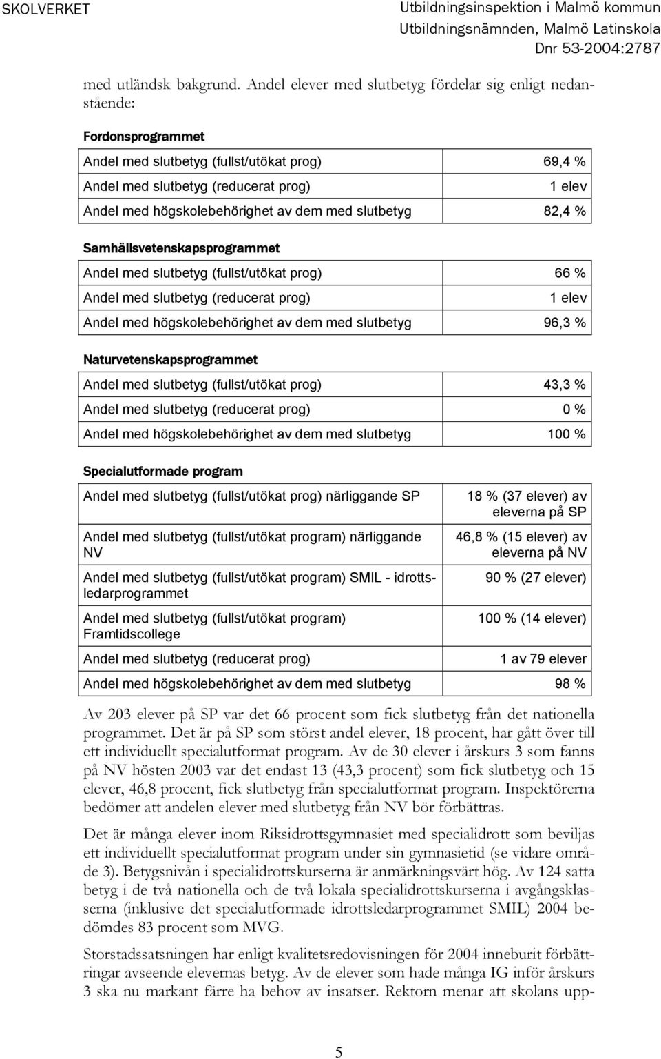 av dem med slutbetyg 82,4 % Samhällsvetenskapsprogrammet Andel med slutbetyg (fullst/utökat prog) 66 % Andel med slutbetyg (reducerat prog) 1 elev Andel med högskolebehörighet av dem med slutbetyg