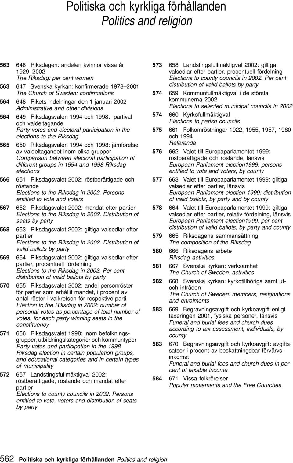 participation in the elections to the Riksdag 565 650 Riksdagsvalen 994 och 998: jämförelse av valdeltagandet inom olika grupper Comparison between electoral participation of different groups in 994