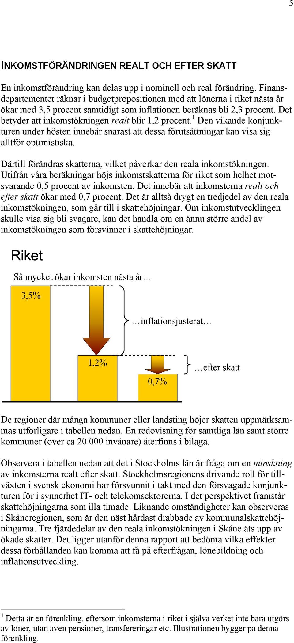 Det betyder att inkomstökningen realt blir 1,2 procent. 1 Den vikande konjunkturen under hösten innebär snarast att dessa förutsättningar kan visa sig alltför optimistiska.