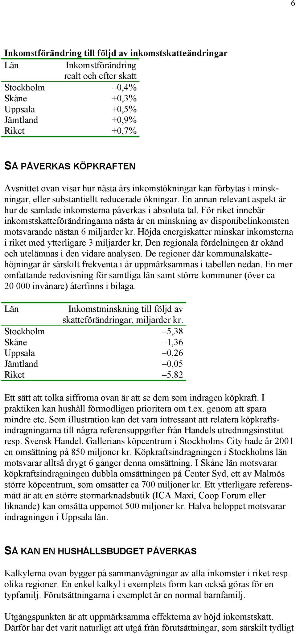 För riket innebär inkomstskatteförändringarna nästa år en minskning av disponibelinkomsten motsvarande nästan 6 miljarder kr.