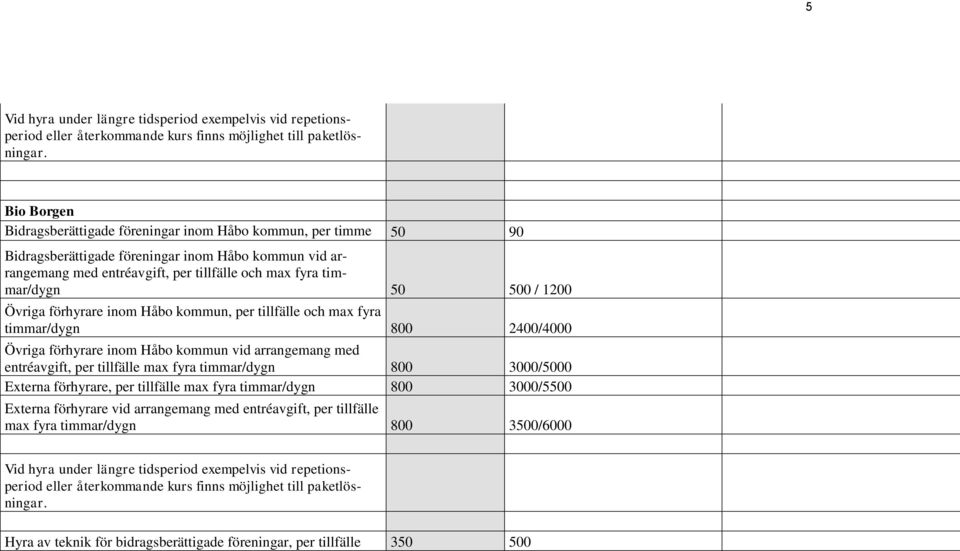 500 / 1200 Övriga förhyrare inom Håbo kommun, per tillfälle och max fyra timmar/dygn 800 2400/4000 Övriga förhyrare inom Håbo kommun vid arrangemang med entréavgift, per tillfälle max fyra