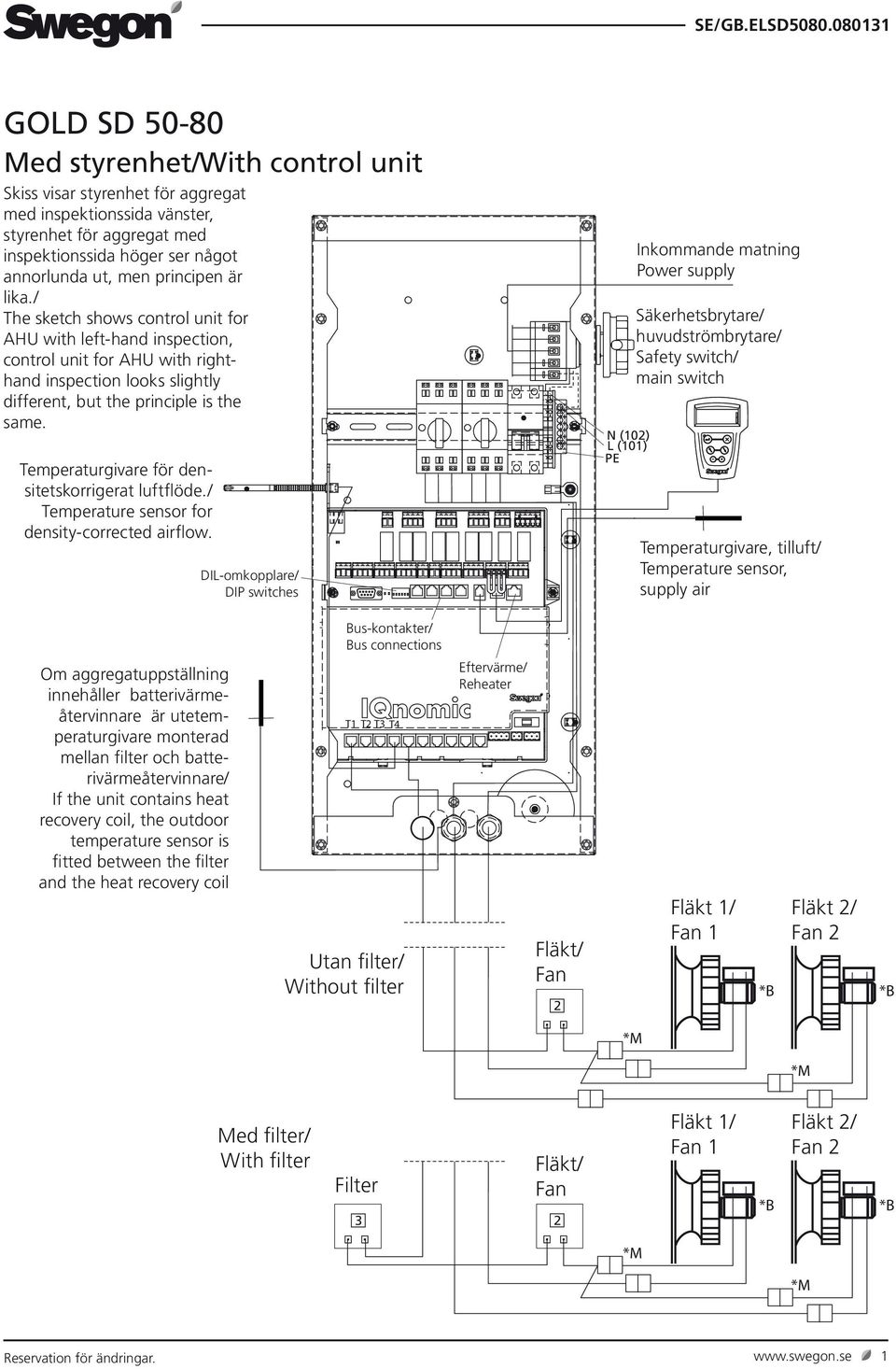 principen är lika./ The sketch shows control unit for HU with left-hand inspection, control unit for HU with righthand inspection looks slightly different, but the principle is the same.