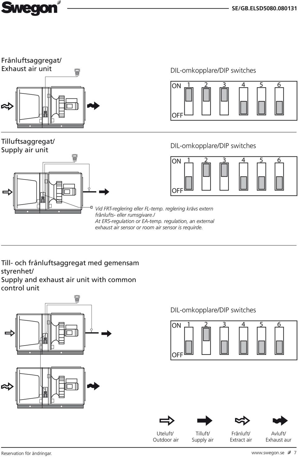 FL-temp. reglering krävs extern frånlufts- eller rumsgivare./ t ERS-regulation or E-temp.