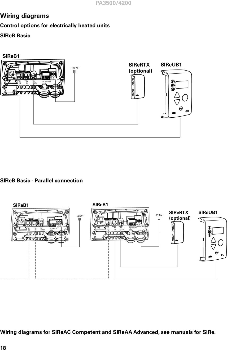 230V~ 230V~ SIReRTX (optional) SIReUB1 X5 C2 X4 C1 X3 ROOM PE N L SUPPLY 230V ACTUATOR 230V X5 C2 X4 C1 X3