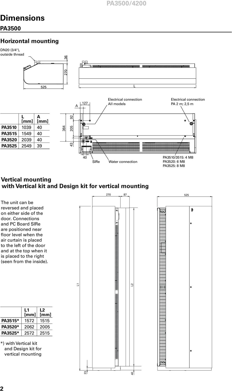 The unit can be reversed and placed on either side of the door.