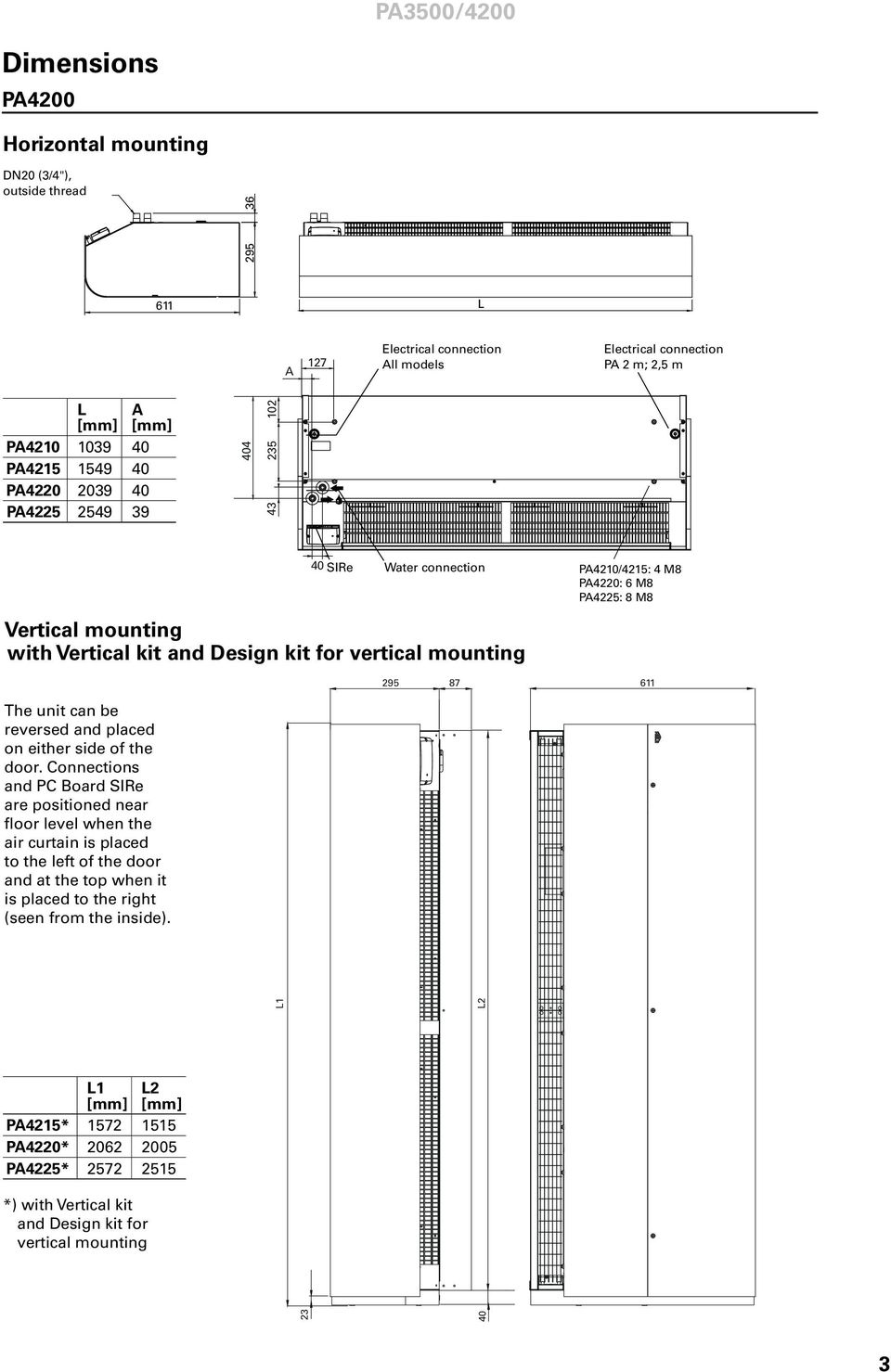 The unit can be reversed and placed on either side of the door.