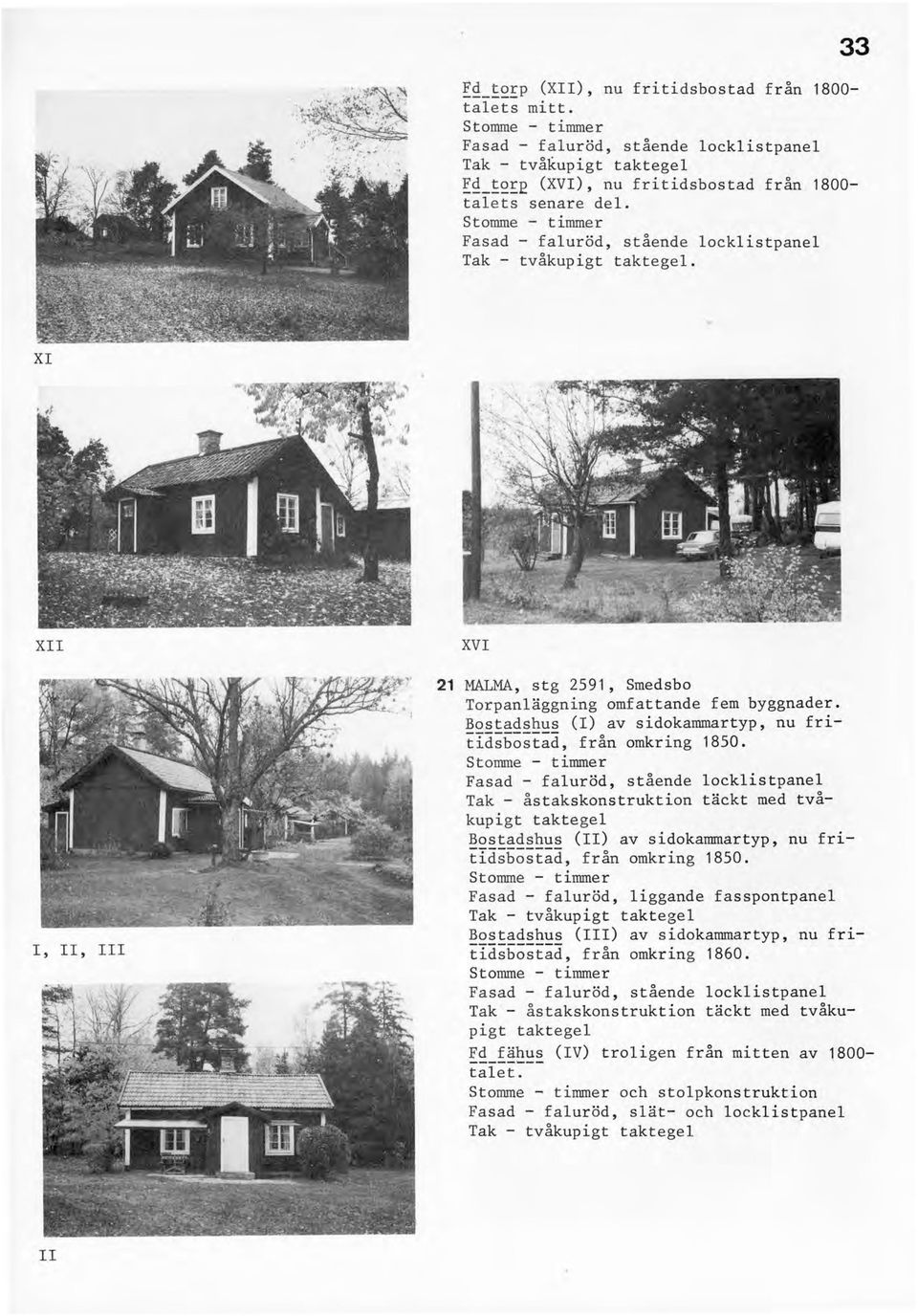 Tak - åstakskonstruktion täckt med tvåkupigt taktegel Bostadshus (II) av sidokammartyp, nu fritidsb~st~d, från omkring 1850.