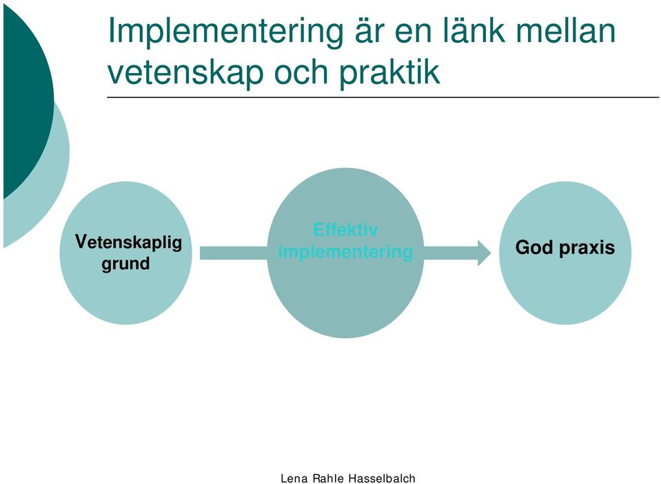 praktik Vetenskaplig grund