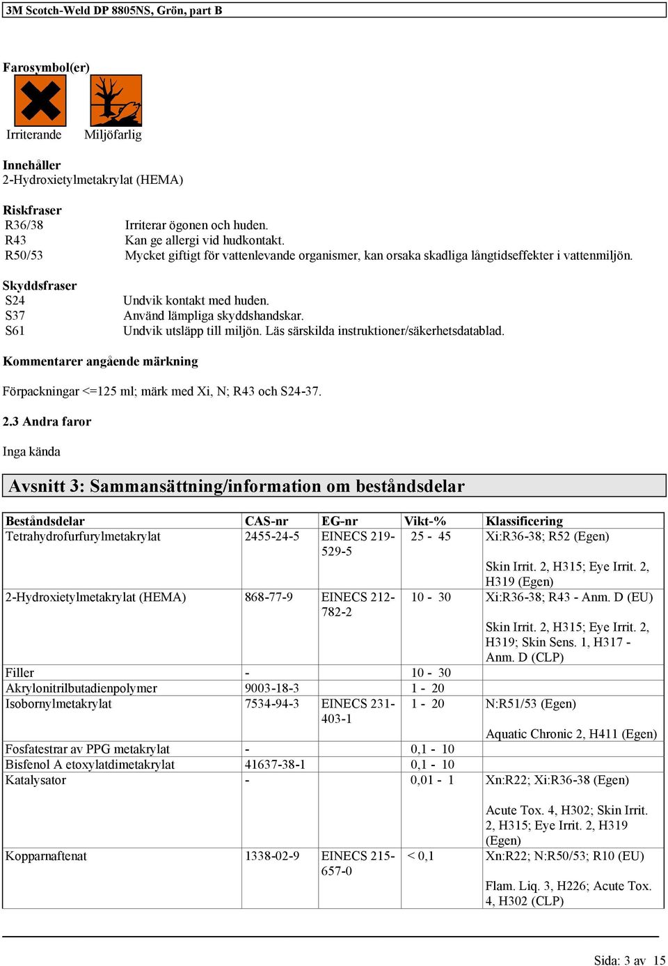 Undvik utsläpp till miljön. Läs särskilda instruktioner/säkerhetsdatablad. Kommentarer angående märkning Förpackningar <=125 ml; märk med Xi, N; R43 och S24-37. 2.