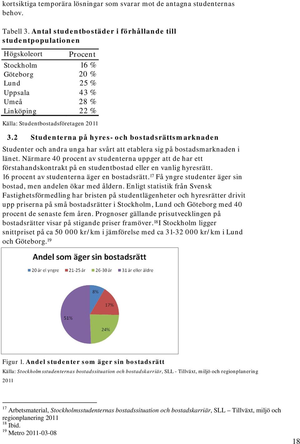 2 Studenterna på hyres- och bostadsrättsmarknaden Studenter och andra unga har svårt att etablera sig på bostadsmarknaden i länet.