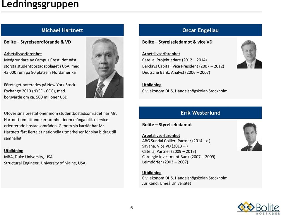 500 miljoner USD Oscar Engellau Bolite Styrelseledamot & vice VD Arbetslivserfarenhet Catella, Projektledare (2012 2014) Barclays Capital, Vice President (2007 2012) Deutsche Bank, Analyst (2006