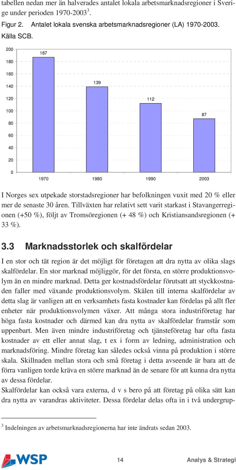 Tillväxten har relativt sett varit starkast i Stavangerregionen (+50 %), följt av Tromsöregionen (+ 48 %) och Kristiansandsregionen (+ 33