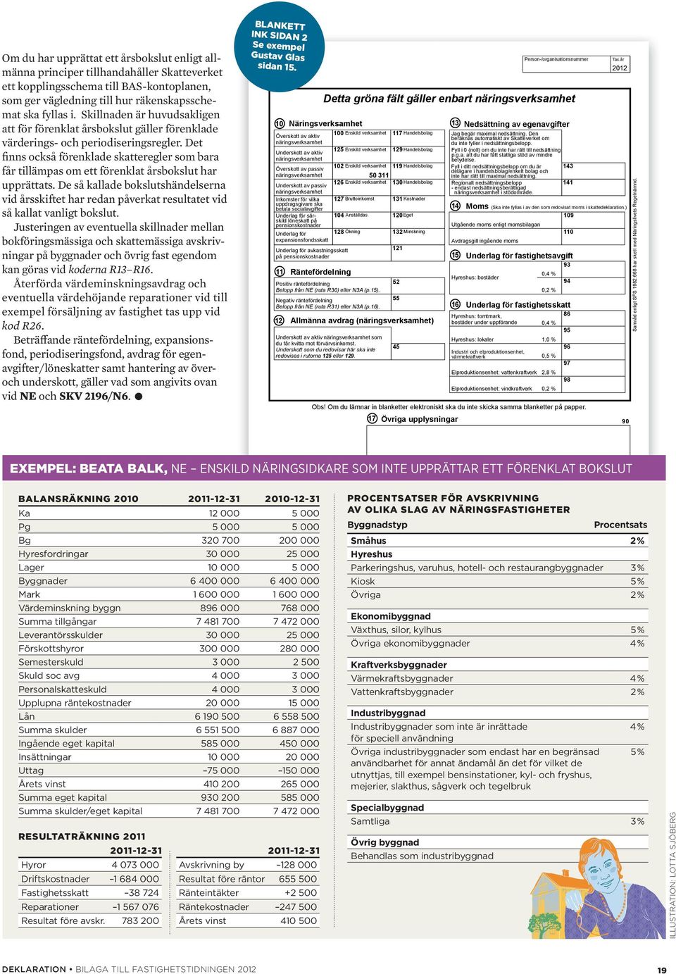 Det finns också förenklade skatteregler som bara får tillämpas om ett förenklat årsbokslut har upprättats.