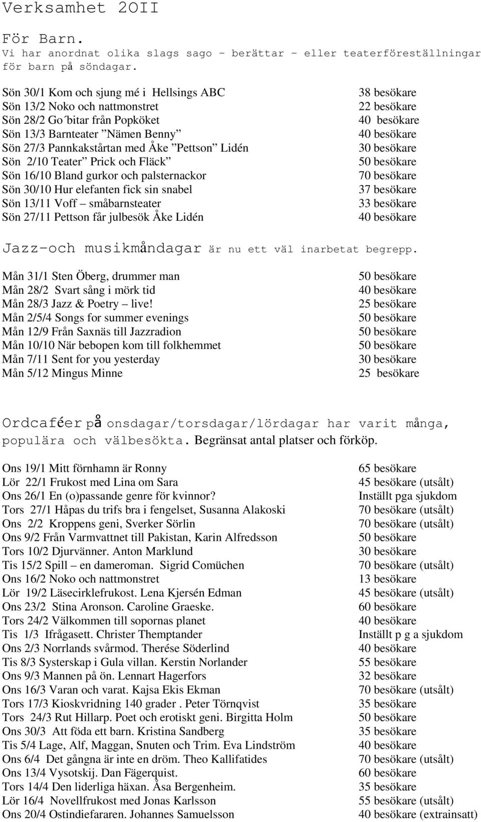 Prick och Fläck Sön 16/10 Bland gurkor och palsternackor Sön 30/10 Hur elefanten fick sin snabel Sön 13/11 Voff småbarnsteater Sön 27/11 Pettson får julbesök Åke Lidén 38 besökare 22 besökare 70