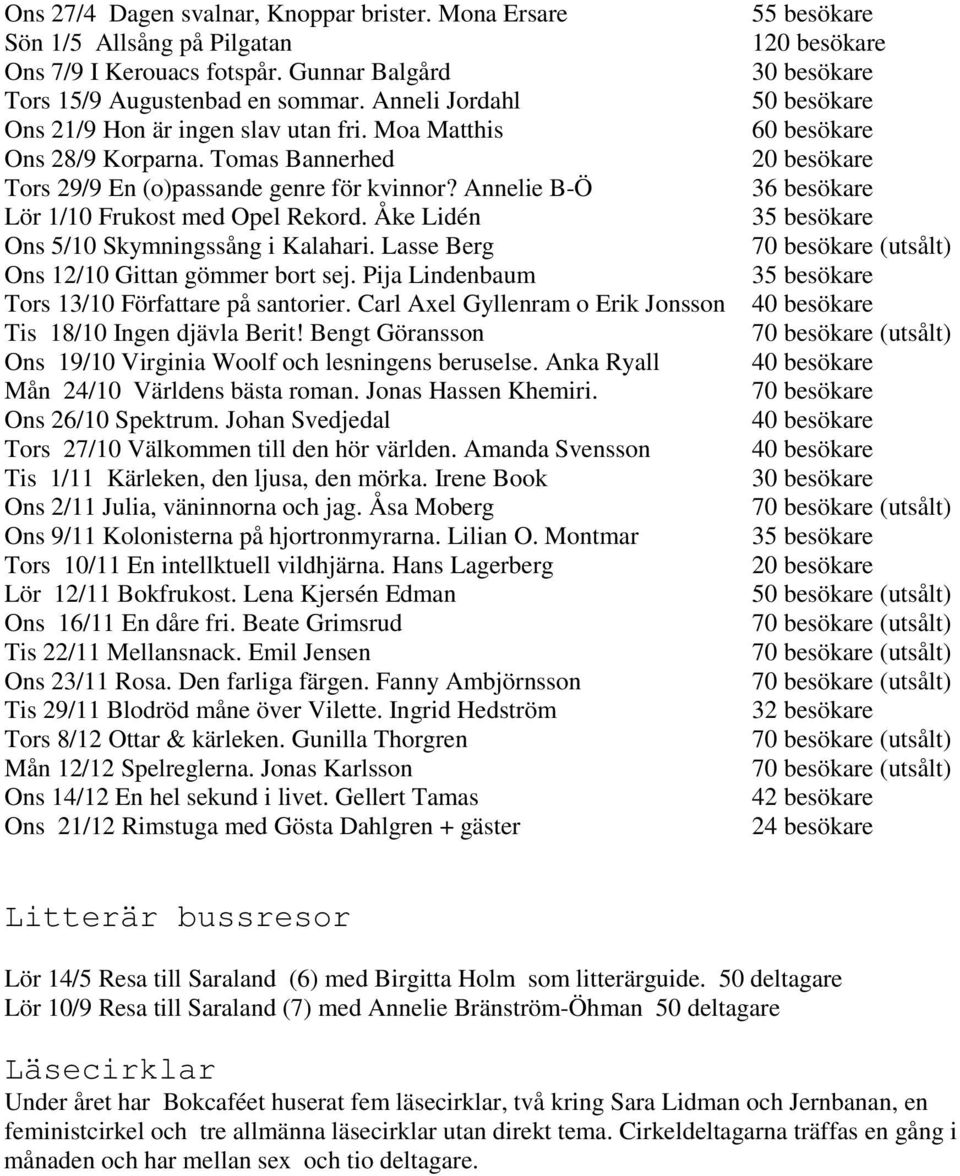 Åke Lidén Ons 5/10 Skymningssång i Kalahari. Lasse Berg Ons 12/10 Gittan gömmer bort sej. Pija Lindenbaum Tors 13/10 Författare på santorier.