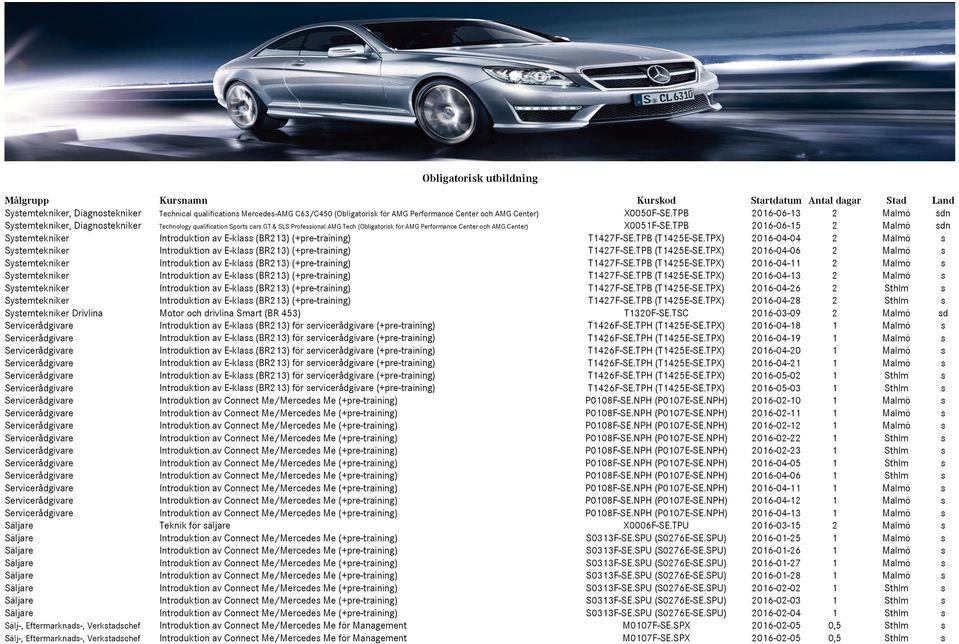 TPB 2016-06-15 2 Malmö sdn Systemtekniker Introduktion av E-klass (BR213) (+pre-training) T1427F-SE.TPB (T1425E-SE.