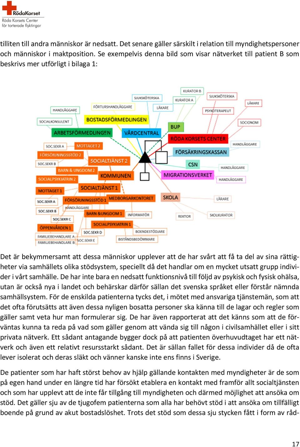 via samhällets olika stödsystem, speciellt då det handlar om en mycket utsatt grupp individer i vårt samhälle.