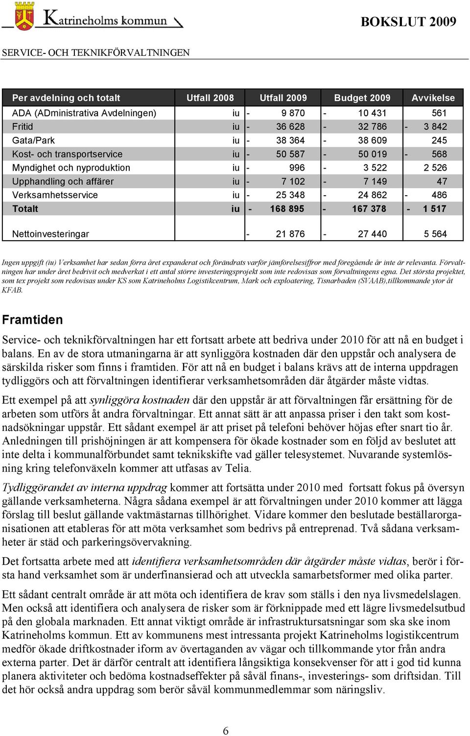 895-167 378-1 517 Nettoinvesteringar - 21 876-27 440 5 564 Ingen uppgift (iu) Verksamhet har sedan förra året expanderat och förändrats varför jämförelsesiffror med föregående år inte är relevanta.