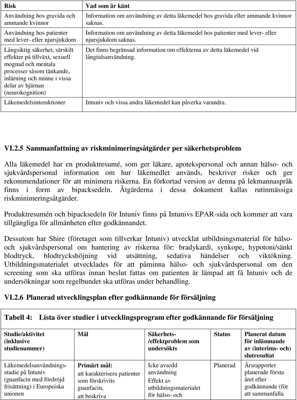 Information om användning av detta läkemedel hos patienter med lever- eller njursjukdom saknas. Det finns begränsad information om effekterna av detta läkemedel vid långtidsanvändning.