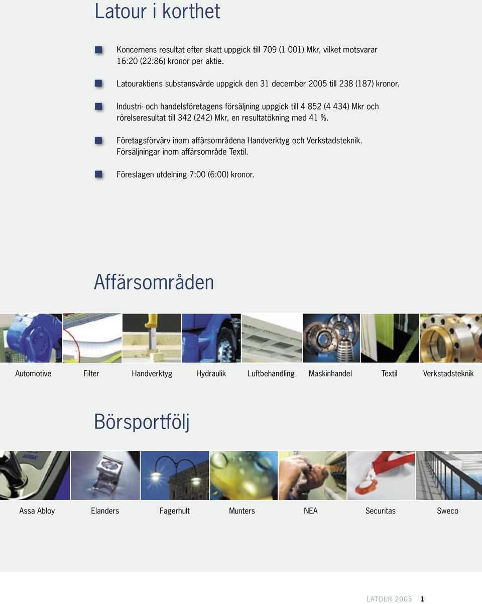 Industri- och handelsföretagens försäljning uppgick till 4 852 (4 434) Mkr och rörelseresultat till 342 (242) Mkr, en resultatökning med 41 %.