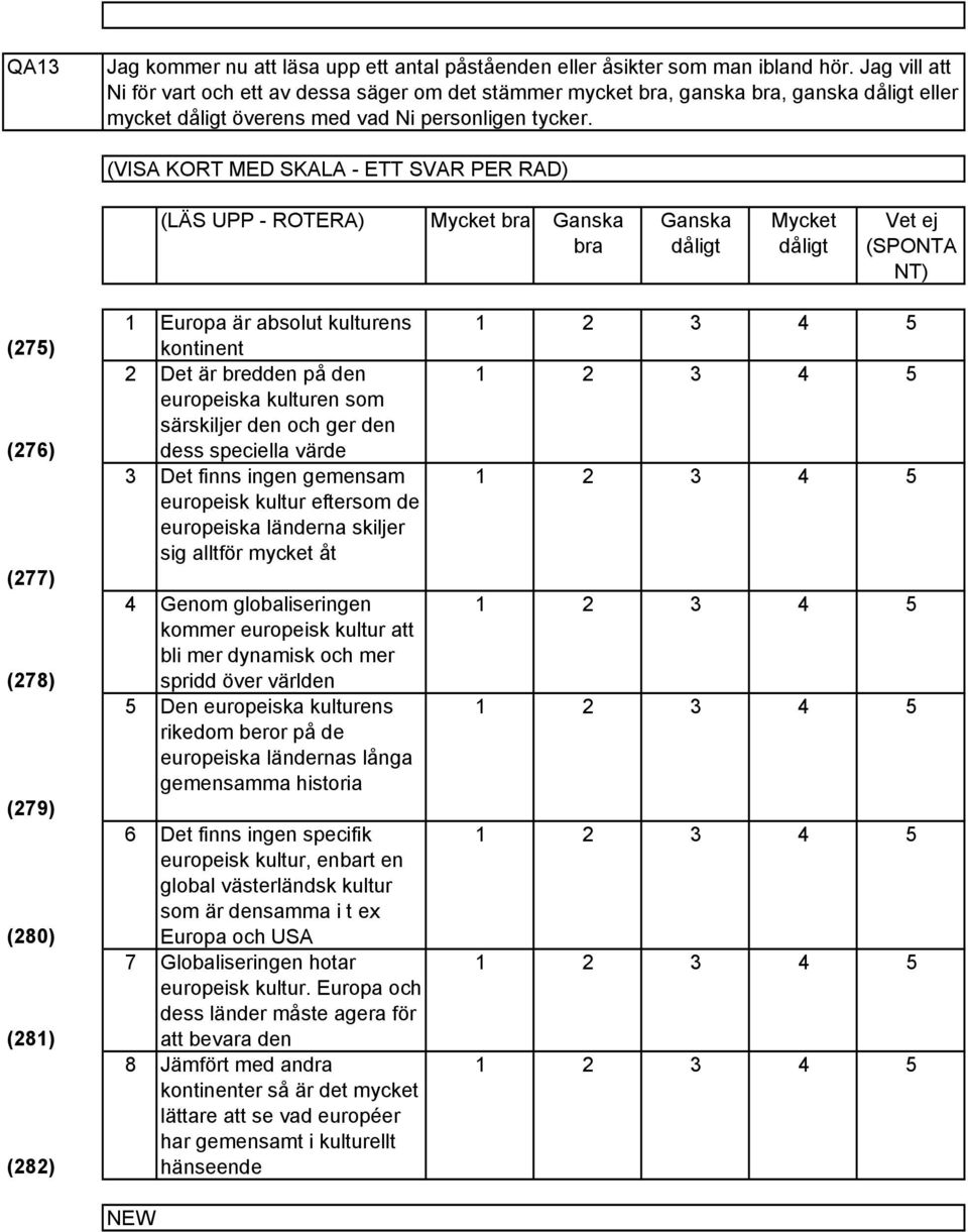 (VISA KORT MED SKALA - ETT SVAR PER RAD) (LÄS UPP - ROTERA) Mycket bra Ganska bra Ganska dåligt Mycket dåligt Vet ej (SPONTA NT) (7) (76) (77) (78) (79) (80) (8) (8) 6 7 8 Europa är absolut kulturens