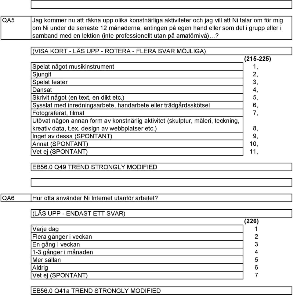 ) Sysslat med inredningsarbete, handarbete eller trädgårdsskötsel Fotograferat, filmat Utövat någon annan form av konstnärlig aktivitet (skulptur, måleri, teckning, kreativ data, t.ex.