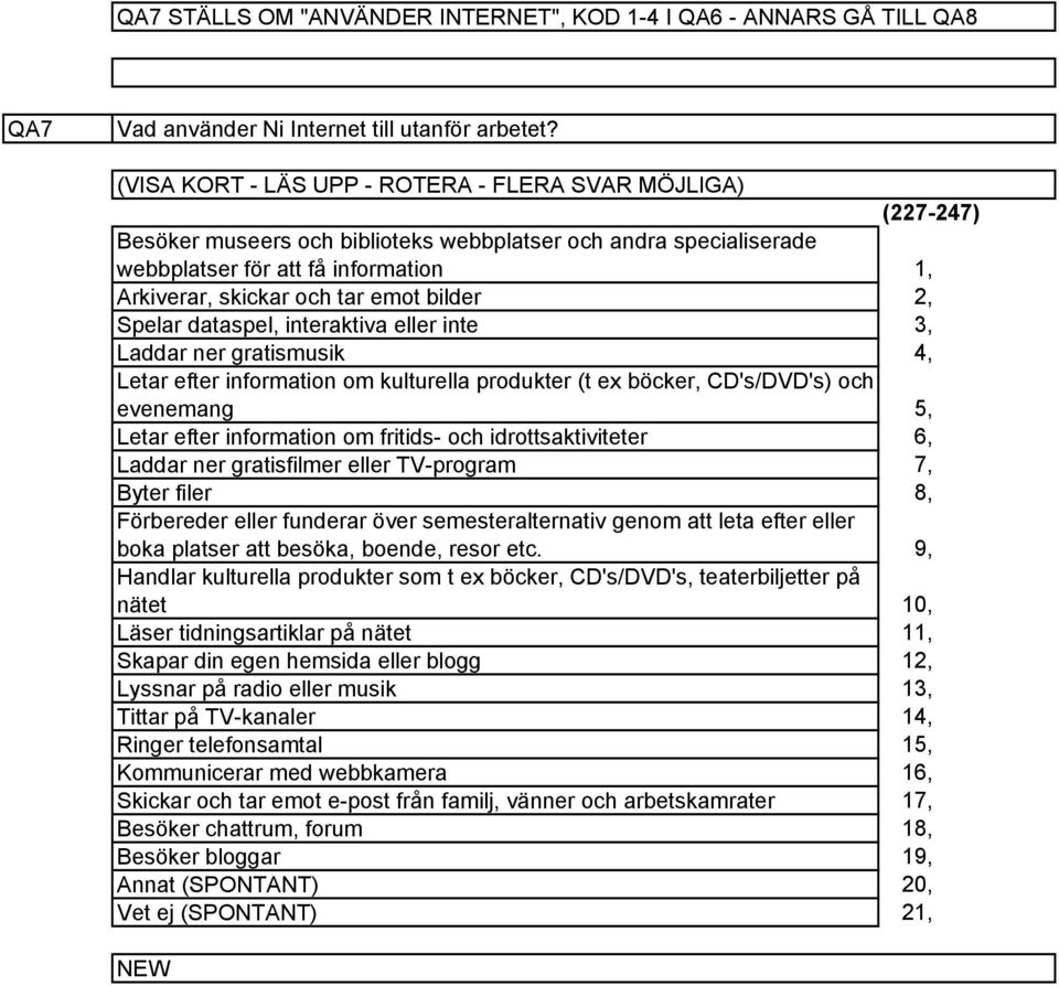 Spelar dataspel, interaktiva eller inte Laddar ner gratismusik Letar efter information om kulturella produkter (t ex böcker, CD's/DVD's) och evenemang Letar efter information om fritids- och