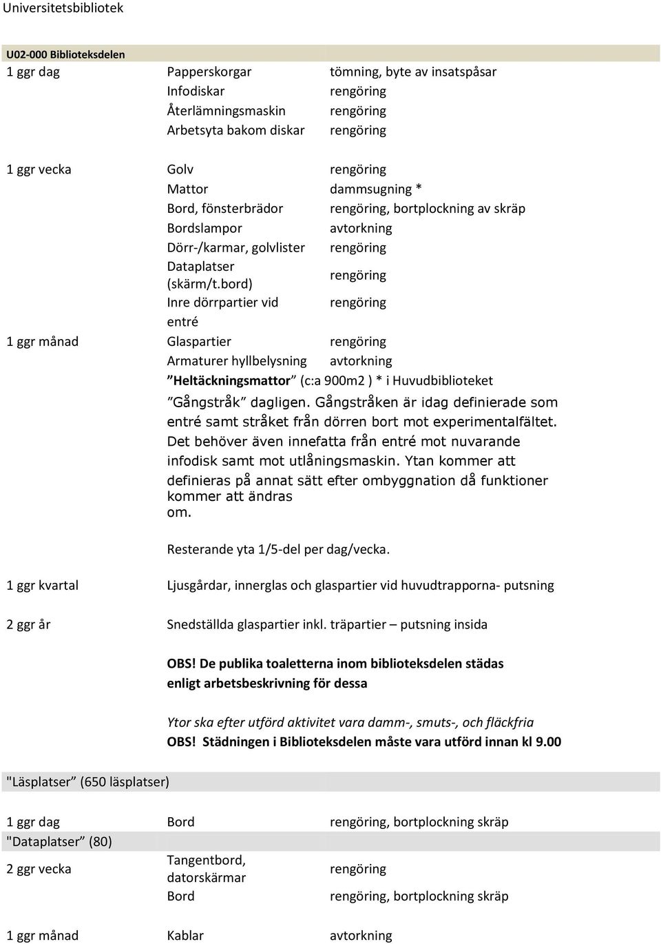 Gångstråken är idag definierade som entré samt stråket från dörren bort mot experimentalfältet. Det behöver även innefatta från entré mot nuvarande infodisk samt mot utlåningsmaskin.