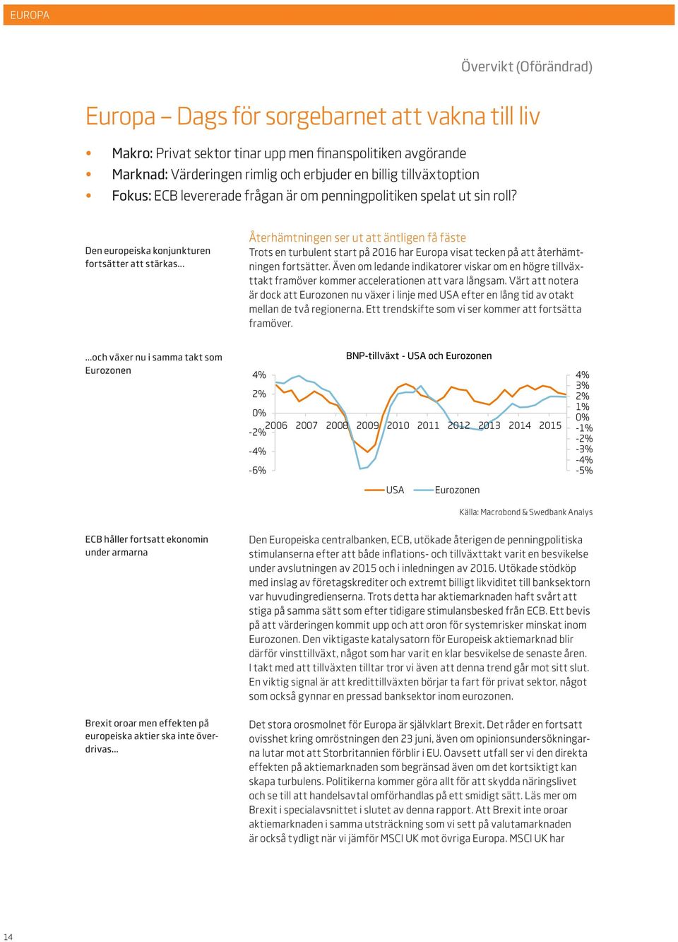 .. Återhämtningen ser ut att äntligen få fäste Trots en turbulent start på 2016 har Europa visat tecken på att återhämtningen fortsätter.