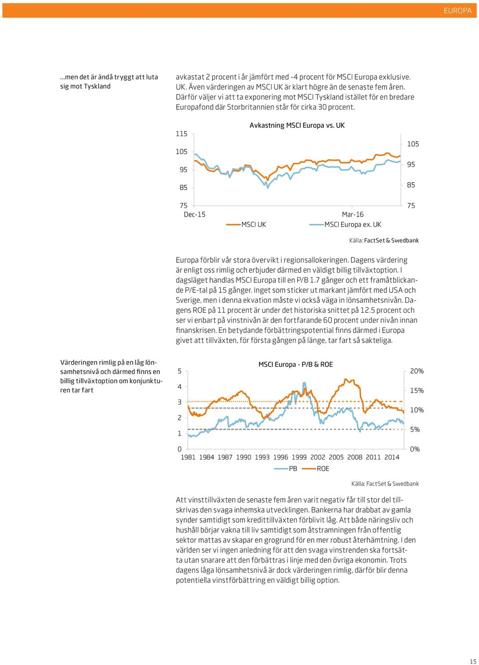 UK 105 95 85 75 Dec-15 MSCI UK Mar-16 MSCI Europa ex. UK 75 Källa: FactSet & Swedbank Europa förblir vår stora övervikt i regionsallokeringen.