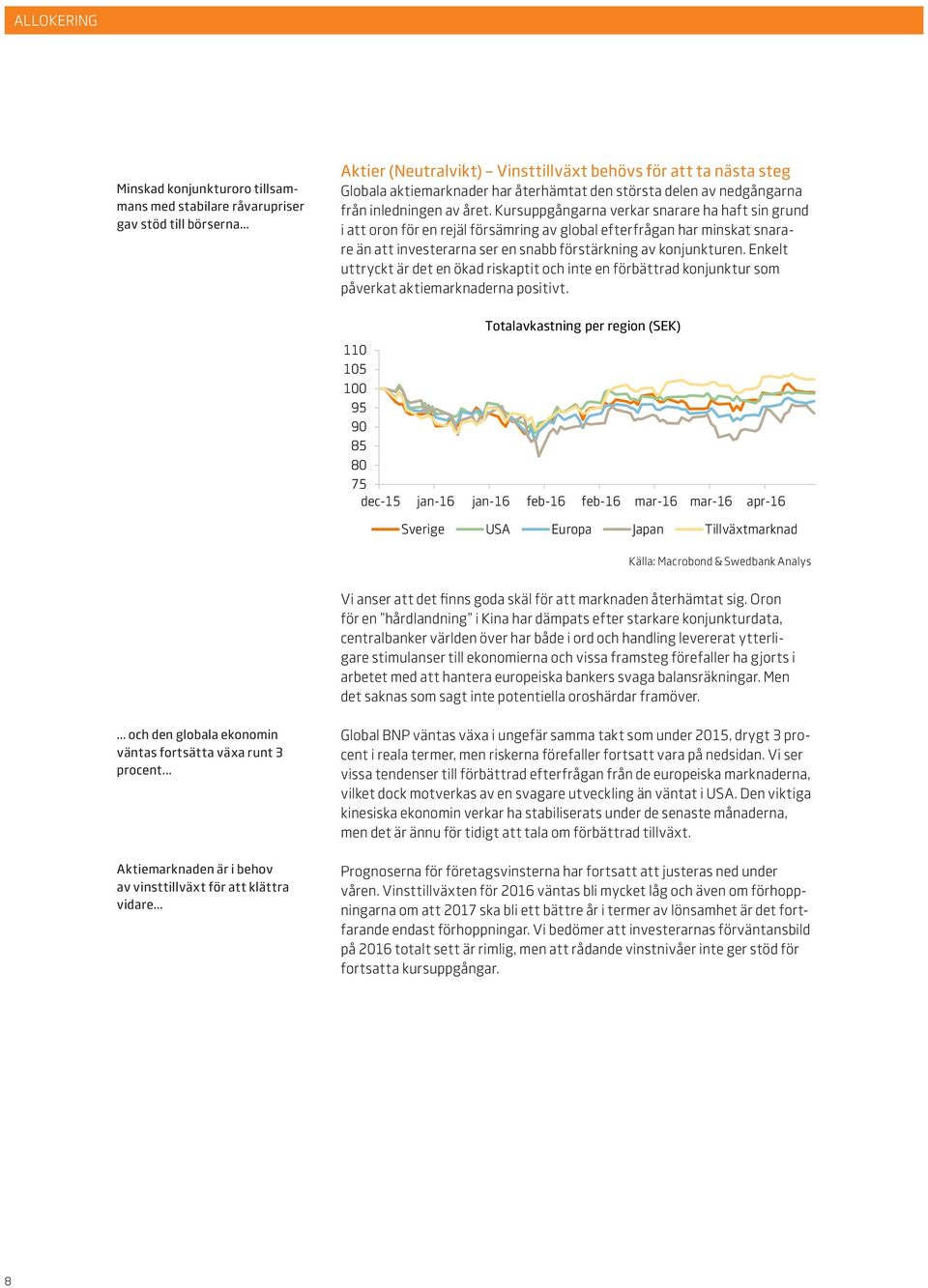 Kursuppgångarna verkar snarare ha haft sin grund i att oron för en rejäl försämring av global efterfrågan har minskat snarare än att investerarna ser en snabb förstärkning av konjunkturen.