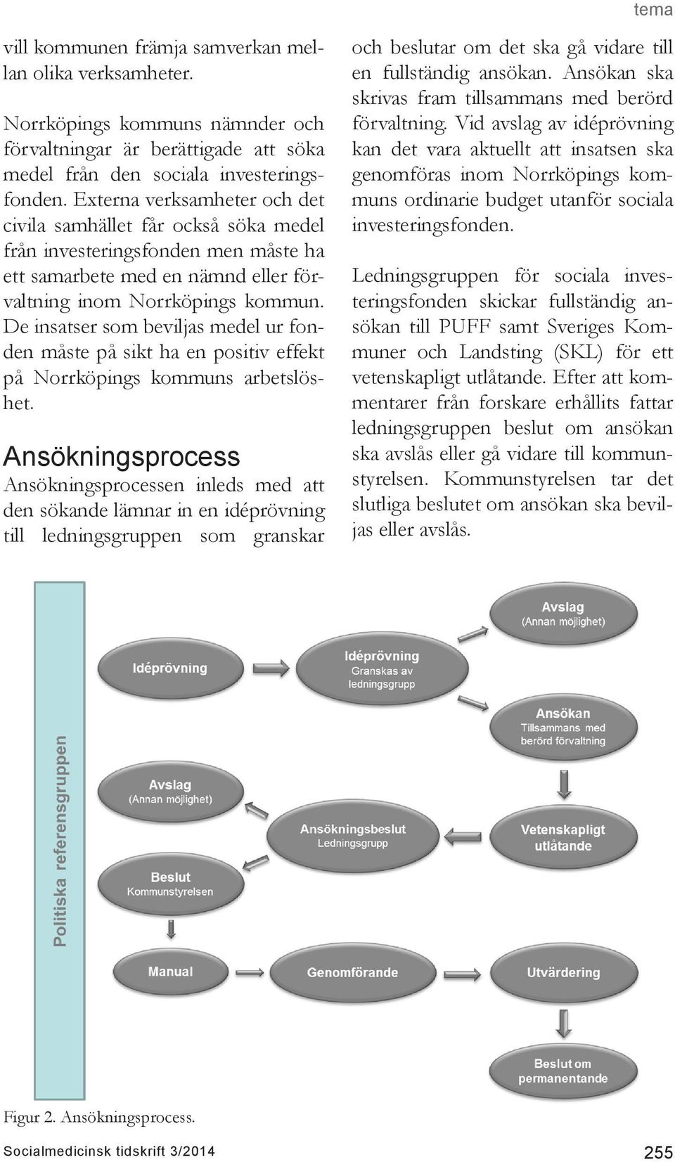 De insatser som beviljas medel ur fonden måste på sikt ha en positiv effekt på Norrköpings kommuns arbetslöshet.