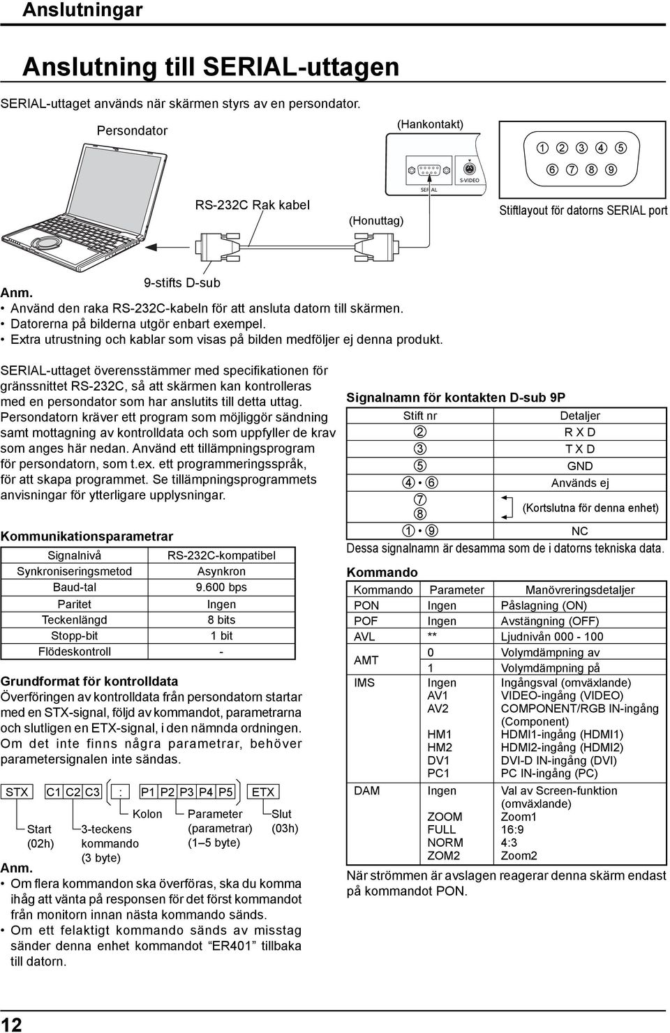 Datorerna på bilderna utgör enbart exempel. Extra utrustning och kablar som visas på bilden medföljer ej denna produkt.