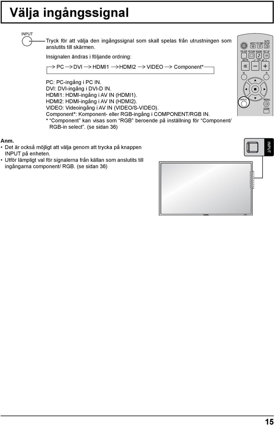 HDMI2: HDMI-ingång i AV IN (HDMI2). VIDEO: Videoingång i AV IN (VIDEO/S-VIDEO). Component*: Komponent- eller RGB-ingång i COMPONENT/RGB IN.
