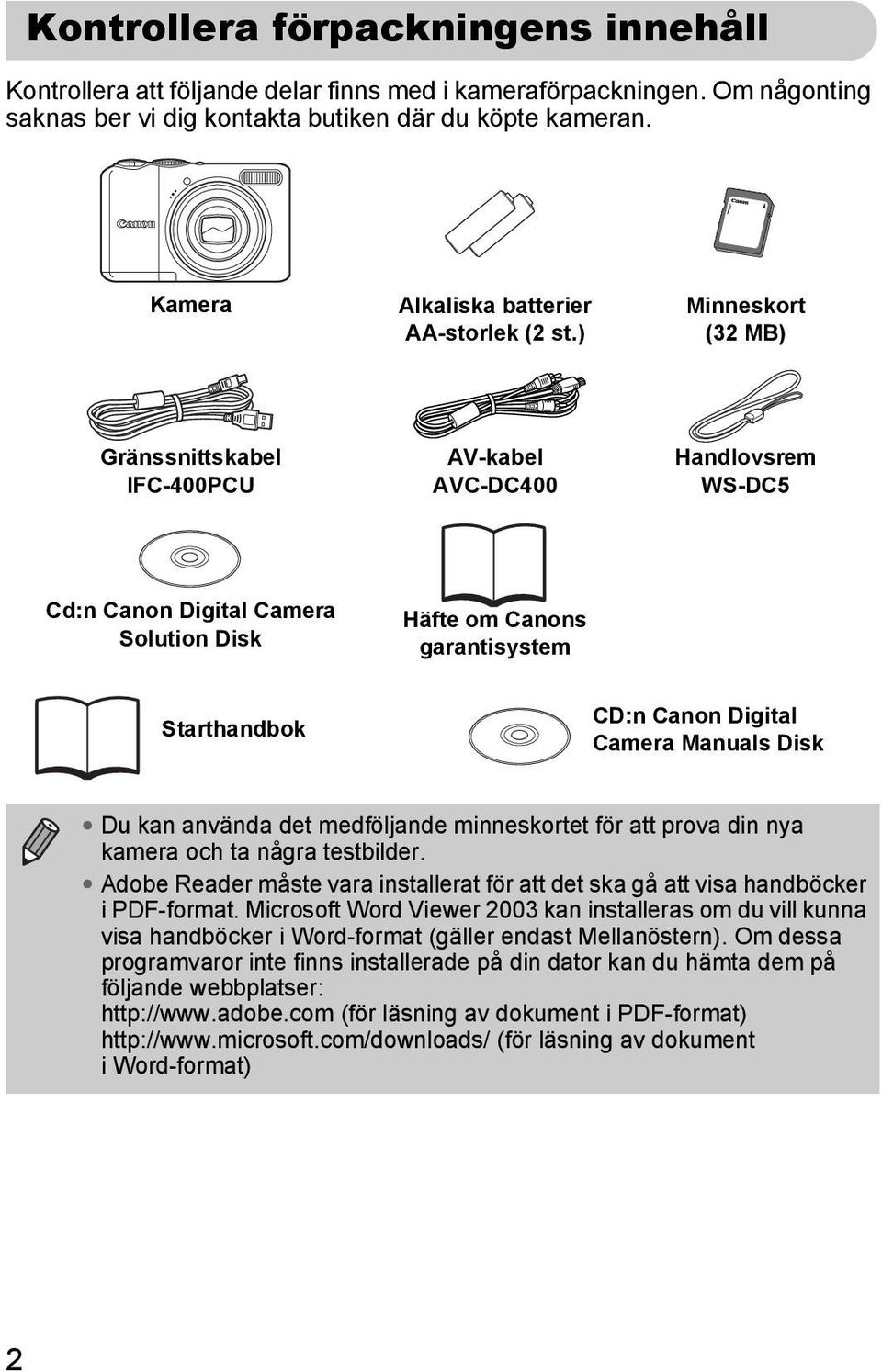 ) Minneskort (32 MB) Gränssnittskabel IFC-400PCU AV-kabel AVC-DC400 Handlovsrem WS-DC5 Cd:n Canon Digital Camera Solution Disk Häfte om Canons garantisystem Starthandbok CD:n Canon Digital Camera