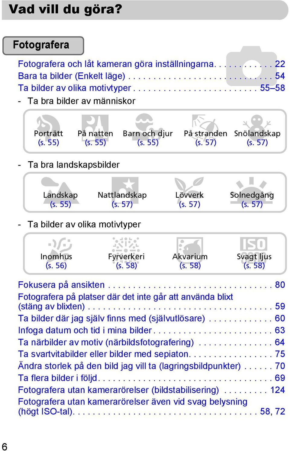 57) J Landskap Nattlandskap, OLövverk USolnedgång (s. 55) (s. 57) (s. 57) (s. 57) H Fyrverkeri t Akvarium y Z Inomhus (s. 56) (s. 58) (s. 58) Svagt ljus (s. 58) Fokusera på ansikten.