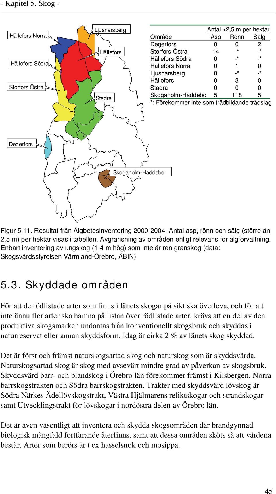 Antal asp, rönn och sälg (större än 2,5 m) per hektar visas i tabellen. Avgränsning av områden enligt relevans för älgförvaltning.