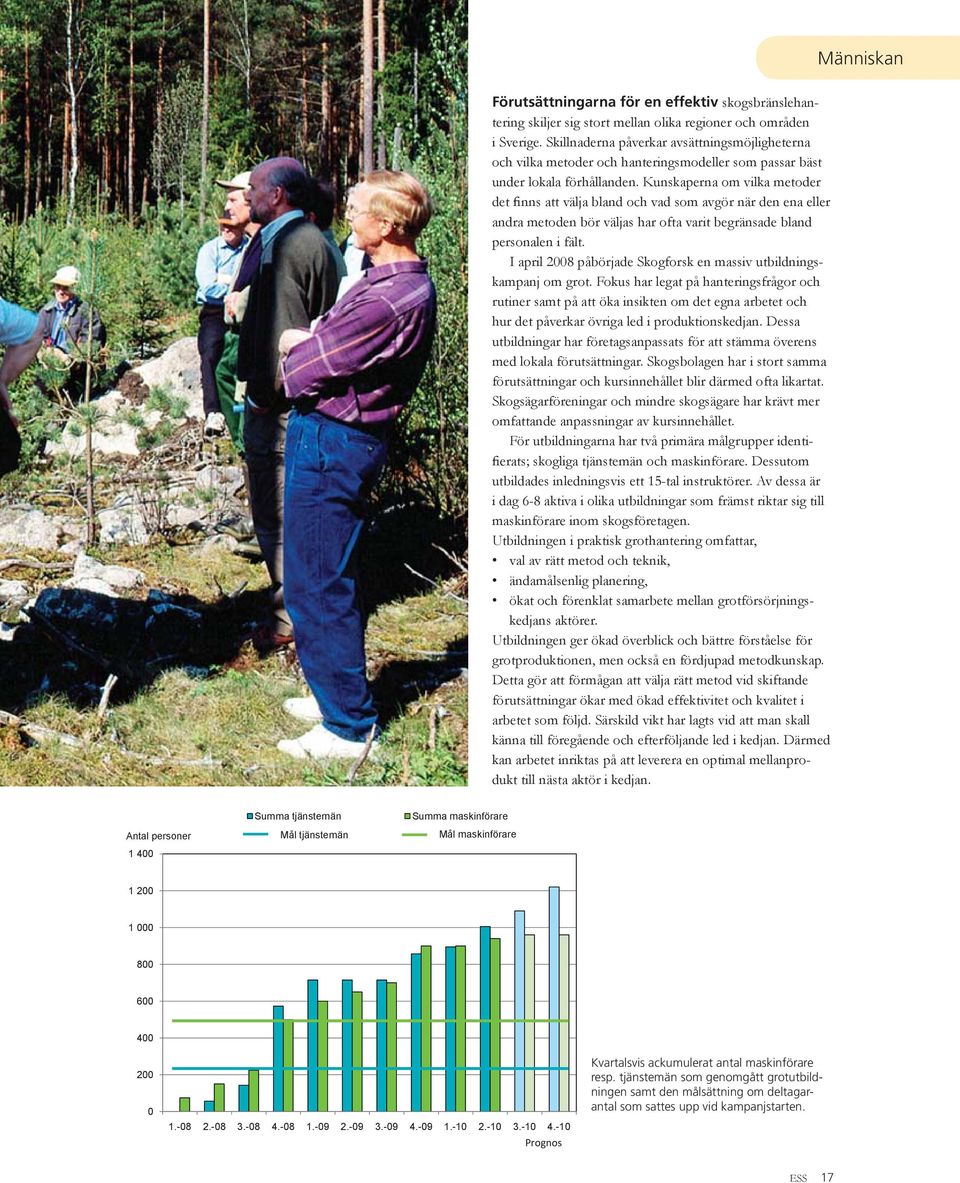 tjänstemän som genomgått grotutbildningen samt den