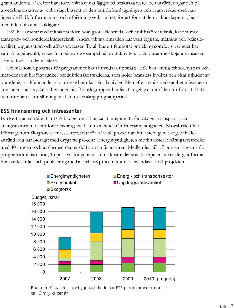 årets uppbyggnadsskede har