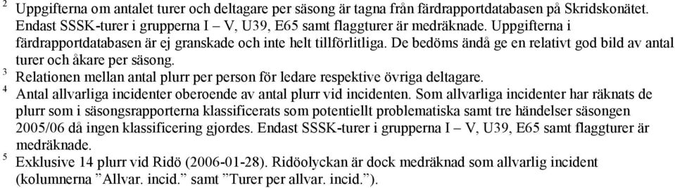 Relationen mellan antal plurr per person för ledare respektive övriga deltagare. Antal allvarliga incidenter oberoende av antal plurr vid incidenten.