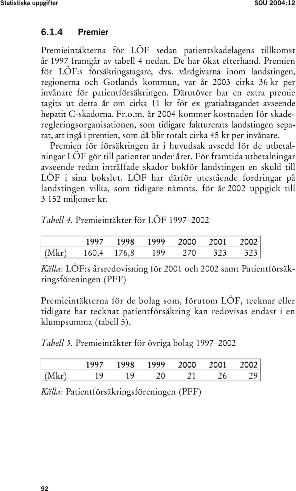 Därutöver har en extra premie tagits ut detta år om cirka 11 kr för ex gratiaåtagandet avseende hepatit C-skadorna. Fr.o.m. år 2004 kommer kostnaden för skaderegleringsorganisationen, som tidigare fakturerats landstingen separat, att ingå i premien, som då blir totalt cirka 45 kr per invånare.