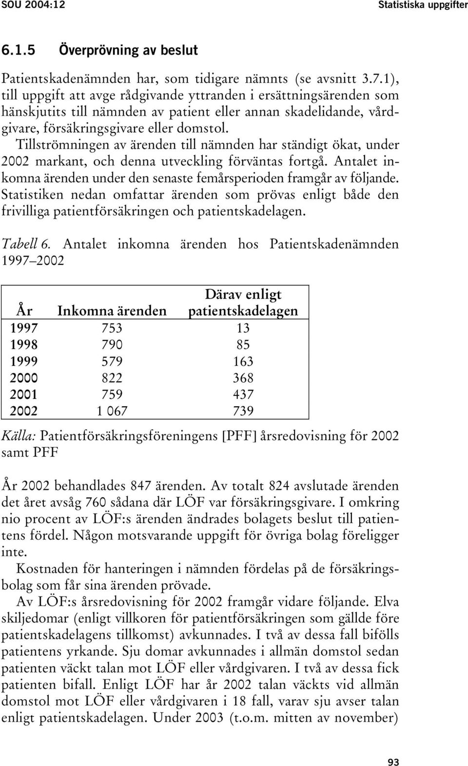 Tillströmningen av ärenden till nämnden har ständigt ökat, under 2002 markant, och denna utveckling förväntas fortgå. Antalet inkomna ärenden under den senaste femårsperioden framgår av följande.